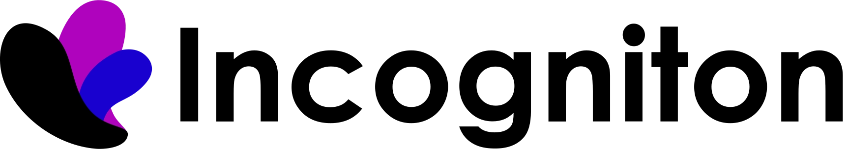 Incogniton and mobile proxies