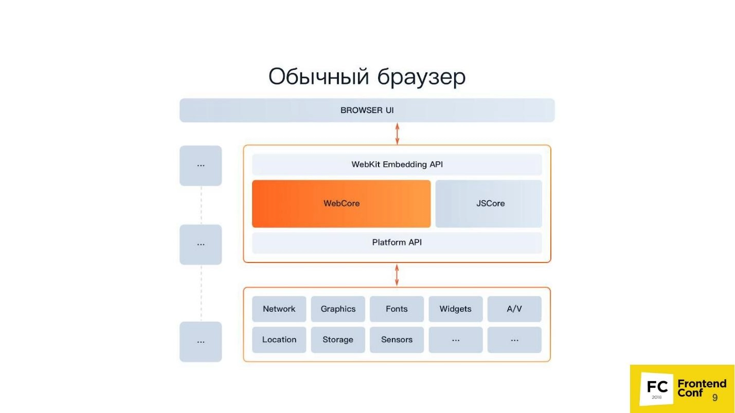 Headless Chrome: особенности работы и мобильные прокси