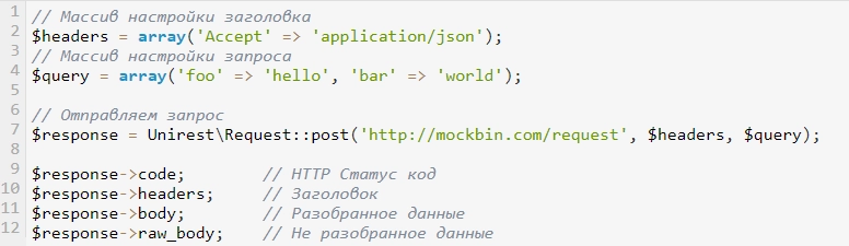 Unirest sending requests