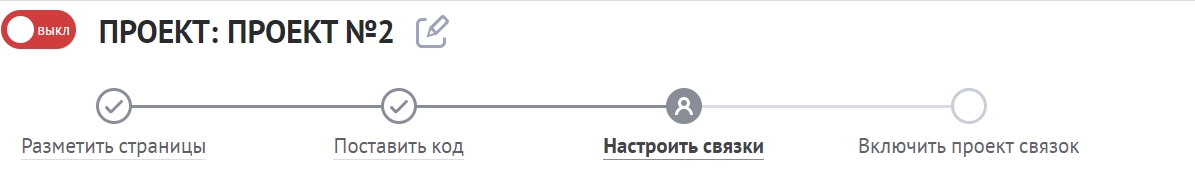 Yagla sequence of settings for dynamic content change