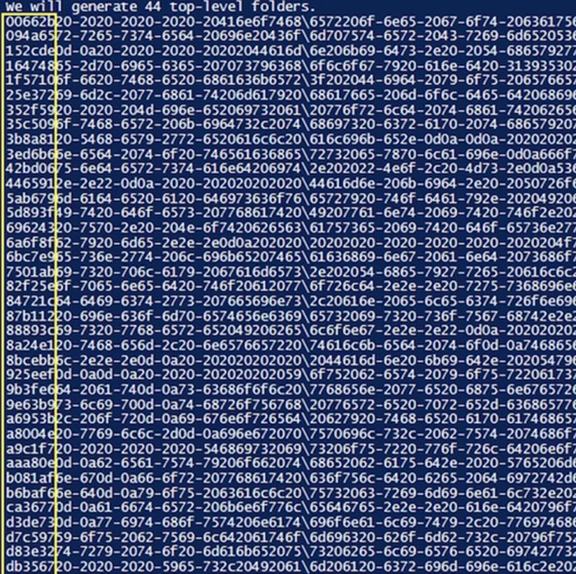 Creating folders with index values