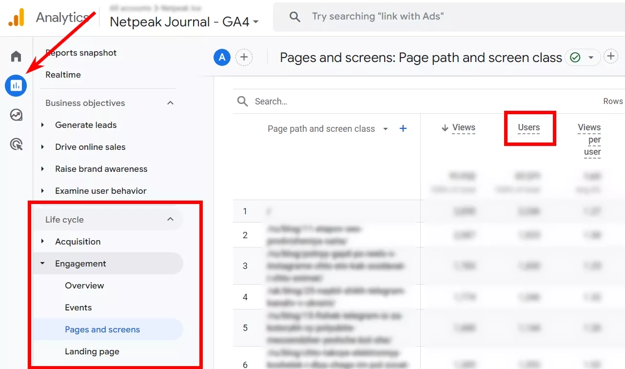 Google Analytics 4: determining the number of unique visitors