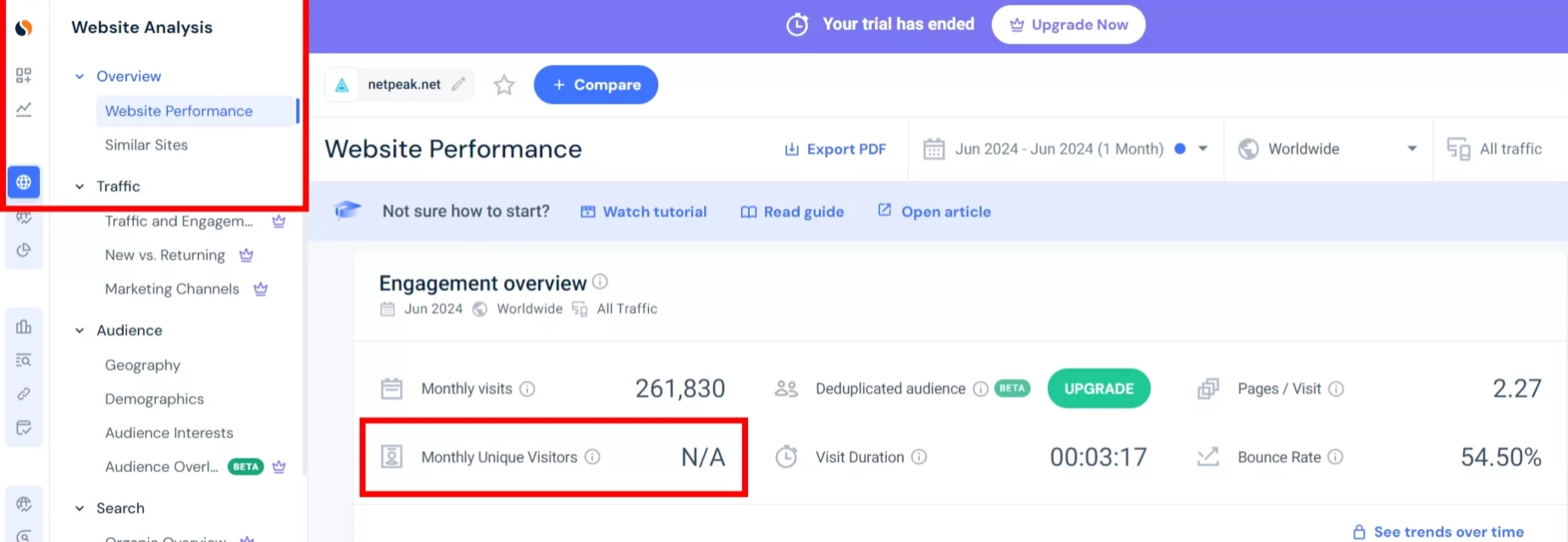 SimilarWeb: determining the number of unique visitors