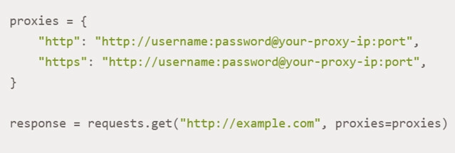 Requests in Python: proxy authentication