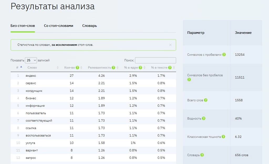 Istio: text analysis