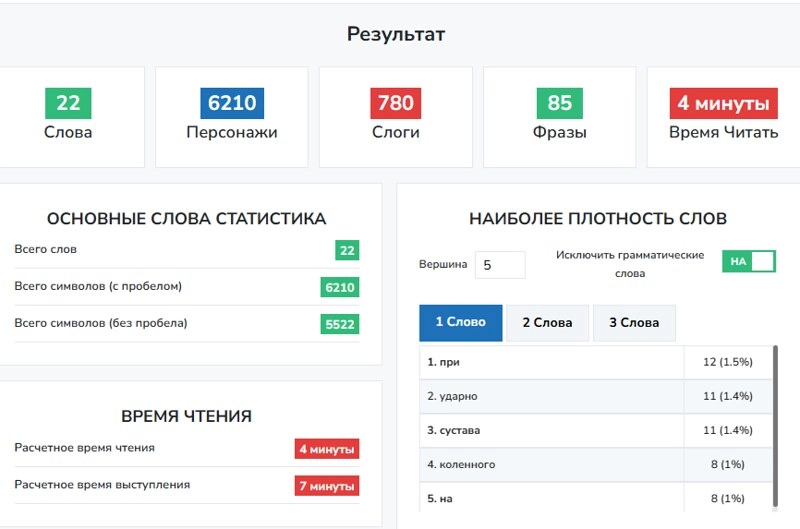 Smallseotools: text analysis