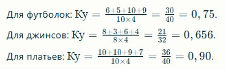Calculating the Stability Coefficient: Basic Formula