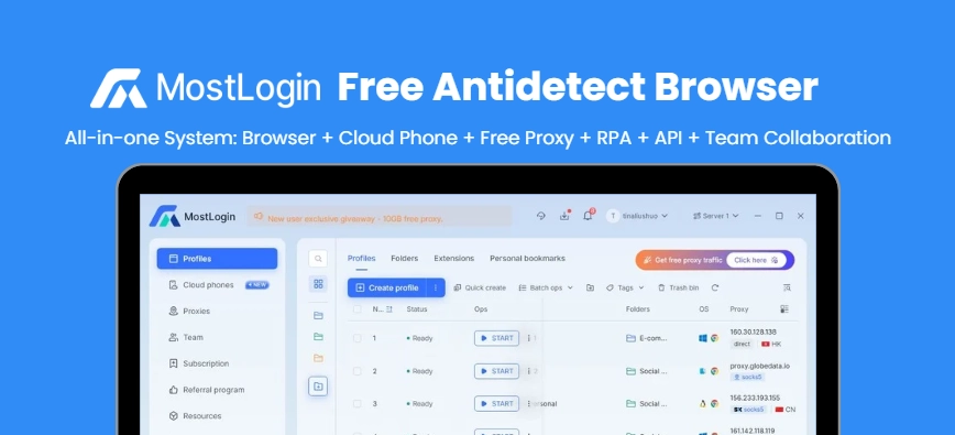 Обзор антидетект-браузеров 2026: почему MostLogin становится ведущим выбором для глобального бизнеса