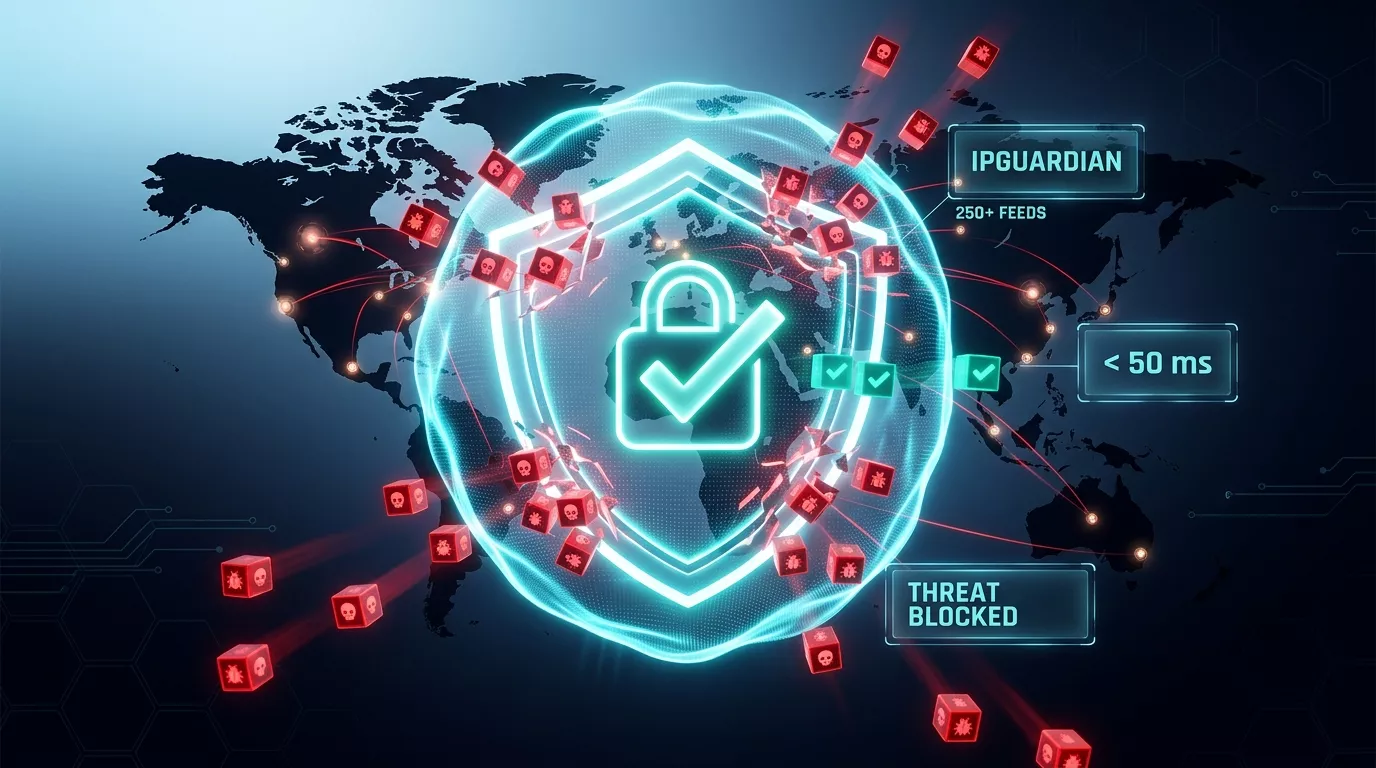 IPGuardian: реальное IP Threat Intelligence для защиты ваших систем в 2025 году